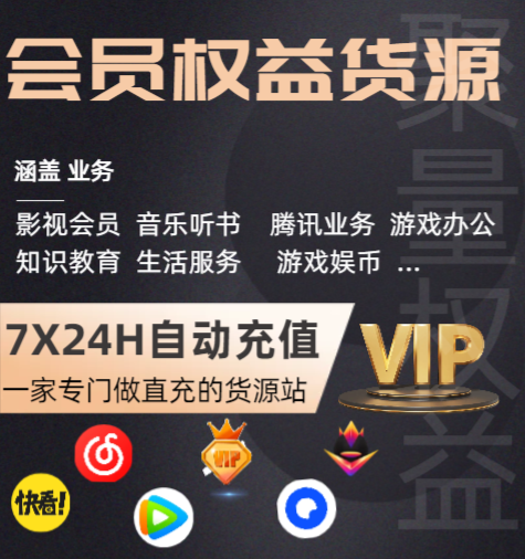 数字权益商品采购平台深度解析：虚拟卡交易与权益管理的未来趋势